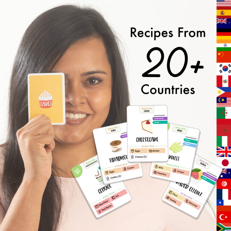 Many Recipes World Flag